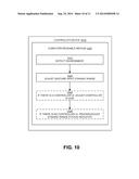 ENVIRONMENT-DEPENDENT DYNAMIC RANGE CONTROL FOR GESTURE RECOGNITION diagram and image