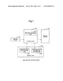 GESTURE INPUT OPERATION DEVICE, METHOD, PROGRAM, AND PORTABLE DEVICE diagram and image