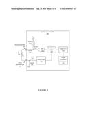 Method and Apparatus for Identification of Touch Panels diagram and image