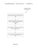 Method and Apparatus for Identification of Touch Panels diagram and image