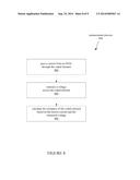 Method and Apparatus for Identification of Touch Panels diagram and image