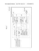 STYLUS DETECTING DEVICE AND STYLUS DETECTING METHOD diagram and image