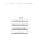 IMAGE PROCESSING METHOD  FOR DISPLAY APPARATUS AND IMAGE PROCESSING     APPARATUS diagram and image