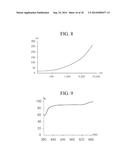 IMAGE PROCESSING METHOD  FOR DISPLAY APPARATUS AND IMAGE PROCESSING     APPARATUS diagram and image