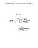 IMAGE PROCESSING APPARATUS, METHOD, PROGRAM AND DISPLAY diagram and image