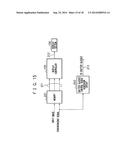 IMAGE PROCESSING APPARATUS, METHOD, PROGRAM AND DISPLAY diagram and image