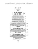 IMAGE PROCESSING APPARATUS, METHOD, PROGRAM AND DISPLAY diagram and image