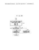 IMAGE PROCESSING APPARATUS, METHOD, PROGRAM AND DISPLAY diagram and image