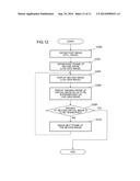 ROBOTIC SYSTEM AND IMAGE DISPLAY DEVICE diagram and image