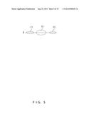 PHASE DISTRIBUTION MEASUREMENT METHOD AND PHASE DISTRIBUTION MEASUREMENT     APPARATUS diagram and image