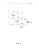 PHASE DISTRIBUTION MEASUREMENT METHOD AND PHASE DISTRIBUTION MEASUREMENT     APPARATUS diagram and image