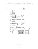 PHASE DISTRIBUTION MEASUREMENT METHOD AND PHASE DISTRIBUTION MEASUREMENT     APPARATUS diagram and image