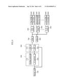 INTELLIGENT CENTRAL SURVEILLANCE SERVER SYSTEM AND CONTROLLING METHOD     THEREOF diagram and image