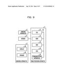 IMAGE PROCESSING APPARATUS, AND METHOD diagram and image