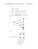 Apparatus and Method for Assisting Parking diagram and image