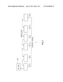 MULTI-VIEW IMAGING APPARATUS AND METHOD OF SENDING IMAGE DATA diagram and image