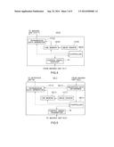 MULTI-VIEW IMAGING APPARATUS AND METHOD OF SENDING IMAGE DATA diagram and image