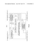 MULTI-VIEW IMAGING APPARATUS AND METHOD OF SENDING IMAGE DATA diagram and image