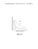 MICROLENS ARRAY UNIT AND SOLID STATE IMAGING DEVICE diagram and image