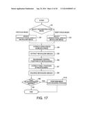 MICROLENS ARRAY UNIT AND SOLID STATE IMAGING DEVICE diagram and image