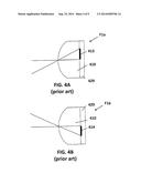 Image Sensor with Focus-Detection Pixels, and Method for Reading     Focus-Information diagram and image