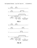 Image Sensor with Focus-Detection Pixels, and Method for Reading     Focus-Information diagram and image