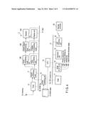 Electronic Apparatus and Display Control Method diagram and image