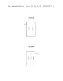 PHOTOALIGNMENT METHOD AND LIQUID CRYSTAL DISPLAY diagram and image