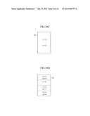 PHOTOALIGNMENT METHOD AND LIQUID CRYSTAL DISPLAY diagram and image