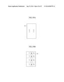 PHOTOALIGNMENT METHOD AND LIQUID CRYSTAL DISPLAY diagram and image