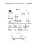 PROJECTION APPARATUS, PROJECTION METHOD AND PROJECTION PROGRAM MEDIUM diagram and image