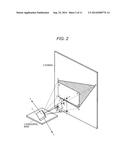 PROJECTION APPARATUS, PROJECTION METHOD AND PROJECTION PROGRAM MEDIUM diagram and image