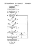 PROJECTION APPARATUS, PROJECTION METHOD AND PROJECTION PROGRAM MEDIUM diagram and image