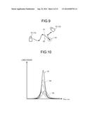 MEASURING DEVICE diagram and image