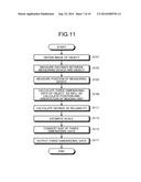 MEASURING DEVICE diagram and image