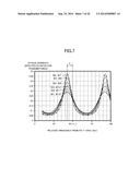 WAVELENGTH MONITOR AND WAVELENGTH MONITORING METHOD diagram and image