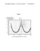 WAVELENGTH MONITOR AND WAVELENGTH MONITORING METHOD diagram and image