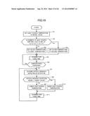 WAVELENGTH MONITOR AND WAVELENGTH MONITORING METHOD diagram and image