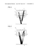 LIMITED REFLECTION TYPE PHOTOELECTRIC SENSOR diagram and image