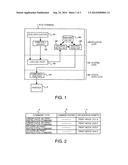 Print Control Method, Print Control Device, and Storage Medium diagram and image