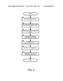 Print Control Method, Print Control Device, and Storage Medium diagram and image