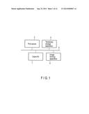 SERVER APPARATUS, IMAGE FORMING SYSTEM, AND METHOD OF MANAGING IMAGE     FORMING DATA diagram and image