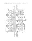 SERVER APPARATUS, IMAGE FORMING SYSTEM, AND METHOD OF MANAGING IMAGE     FORMING DATA diagram and image