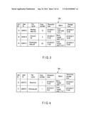 SERVER APPARATUS, IMAGE FORMING SYSTEM, AND METHOD OF MANAGING IMAGE     FORMING DATA diagram and image