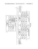 SERVER APPARATUS, IMAGE FORMING SYSTEM, AND METHOD OF MANAGING IMAGE     FORMING DATA diagram and image