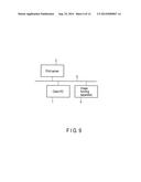 SERVER APPARATUS, IMAGE FORMING SYSTEM, AND METHOD OF MANAGING IMAGE     FORMING DATA diagram and image