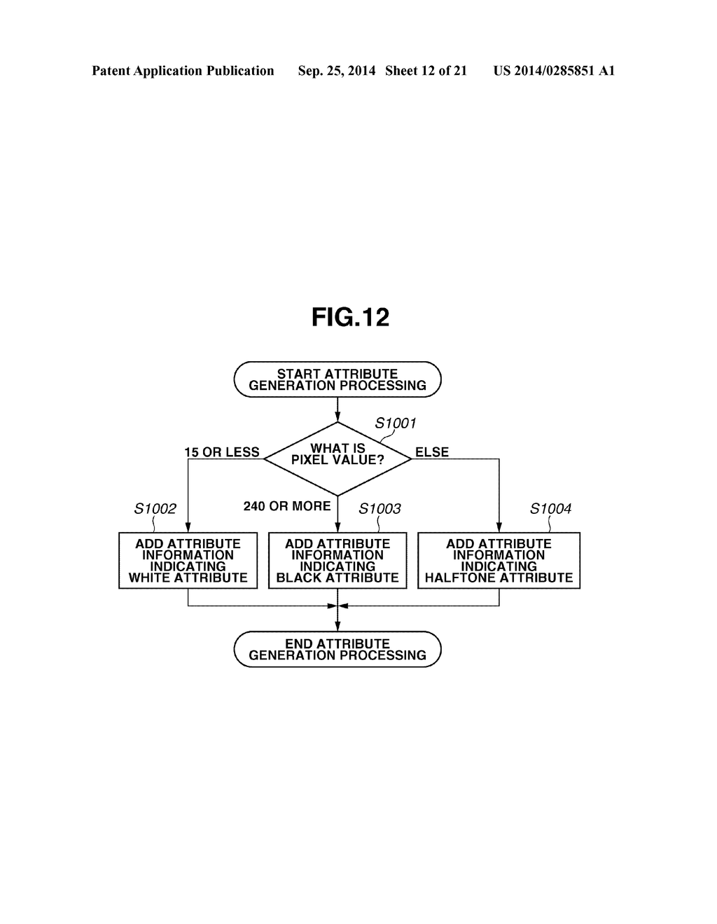 IMAGE PROCESSING APPARATUS AND CONTROL METHOD THEREOF - diagram, schematic, and image 13