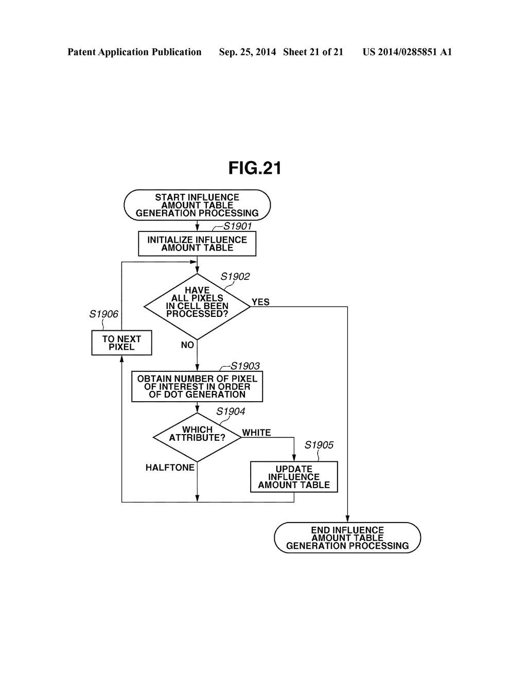 IMAGE PROCESSING APPARATUS AND CONTROL METHOD THEREOF - diagram, schematic, and image 22