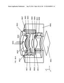 Lens Assembly Apparatus And Method diagram and image