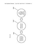 Lens Assembly Apparatus And Method diagram and image